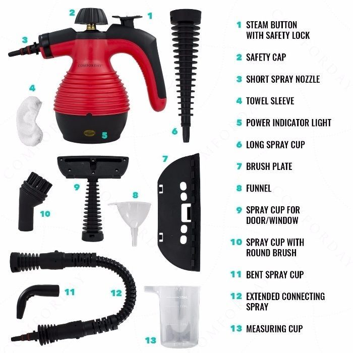 Curatator cu aburi / Steam Cleaner, KIT complet la cutie