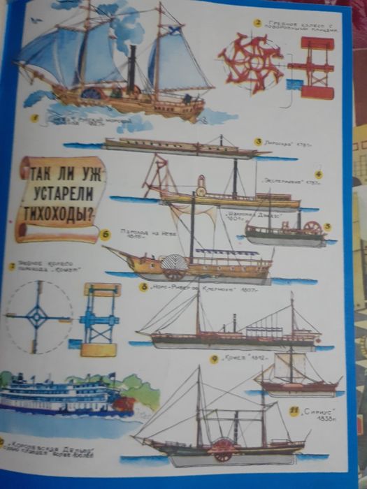 Техника малодиёжи журнал