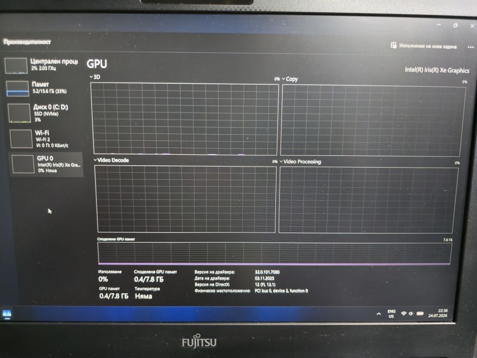Лаптоп Fujitsu lifebook e5511 Limited