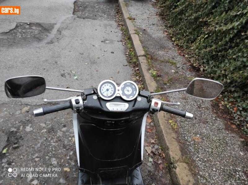 Piaggio Beverly 250/ 200/ 125
