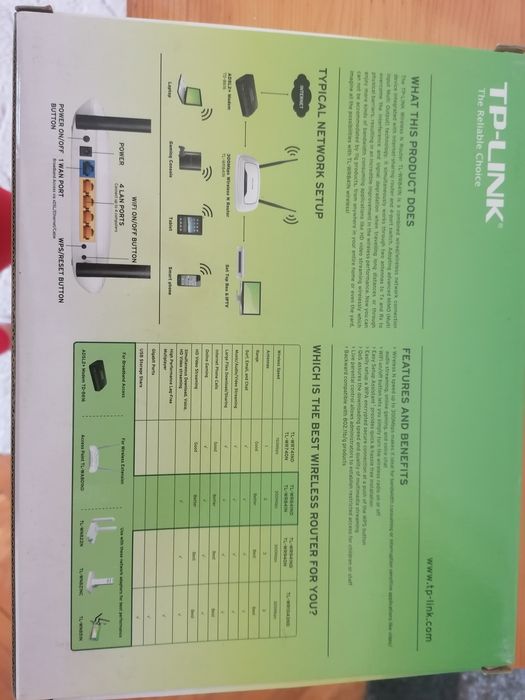 Рутер TP Link TL-WR841ND