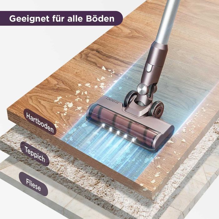 Вертикална прахосмукачка Eureka AK10 Pet (Синя) 450W