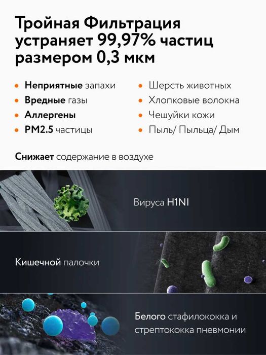 Xiaomi Air Purifier 4 Lite — новый.полный комплект.
Очищает до 43 м²