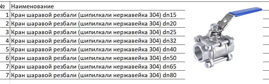 Кран шаровой шпилька резьбовой нержавейка 304