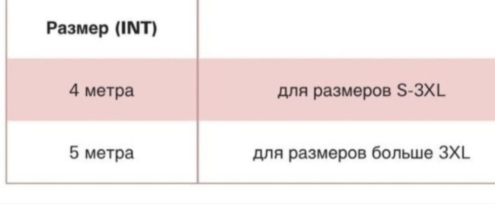 Бандаж от бренда Tomyris