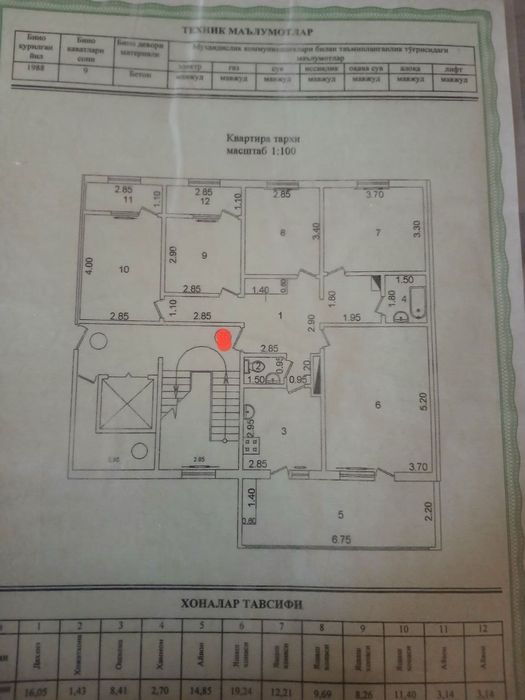 Квартира вторичка 5 комнатная Госпитальный Мирабад