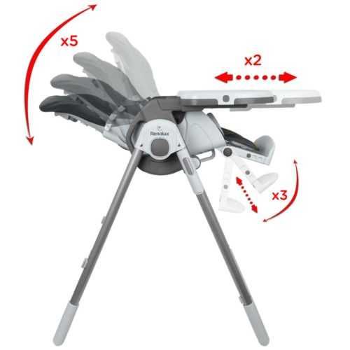 Многофункционален стол за хранене RENOLUX SOPHIE LA GIRAFE