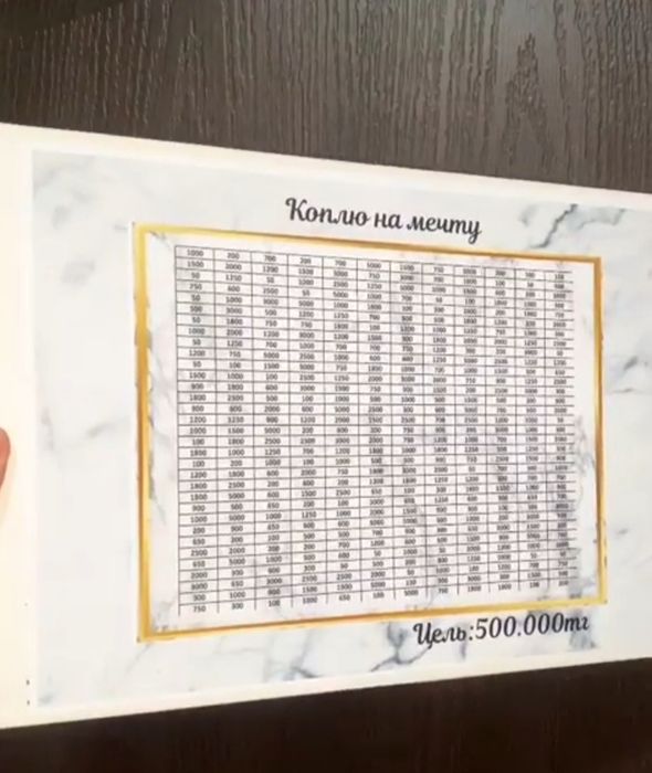 Хит копилка таблица