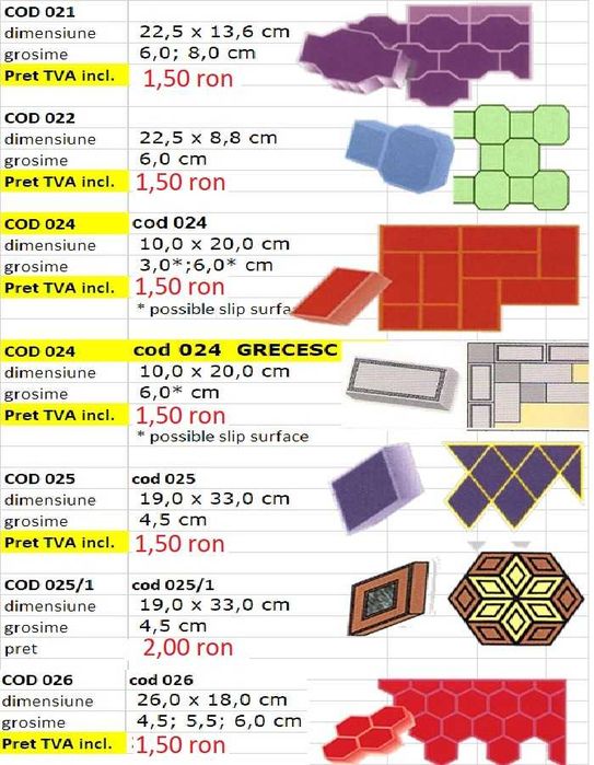 Forme,matrite pentru gard,pavele,dale,borduri,coame,DECOFROL, colorant