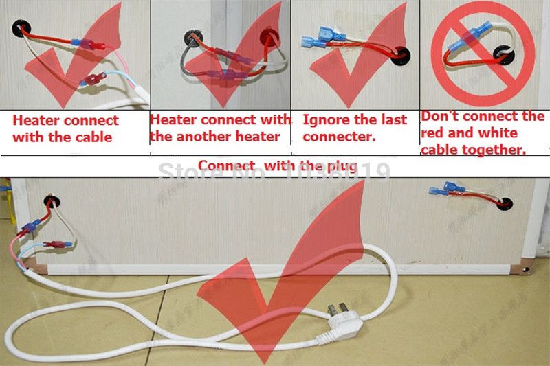 Инновационная обогревательная панель нового поколения 2025г