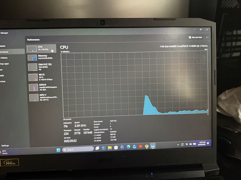 Leptop acer nitro 5