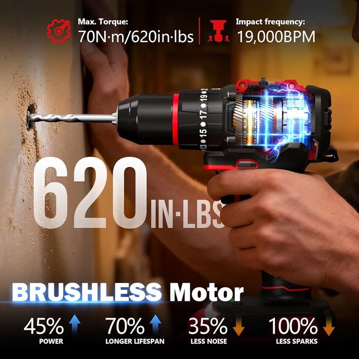 Sundpey Cordless Power Drill Set - 620in-lbs 23+3 Brushless Electric Drill