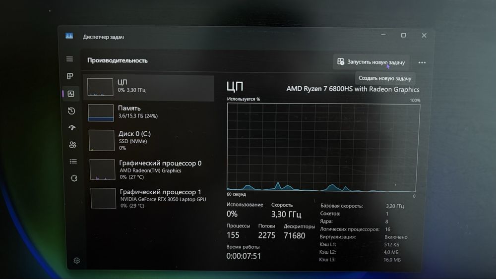 ASUS rog Strix G513RC