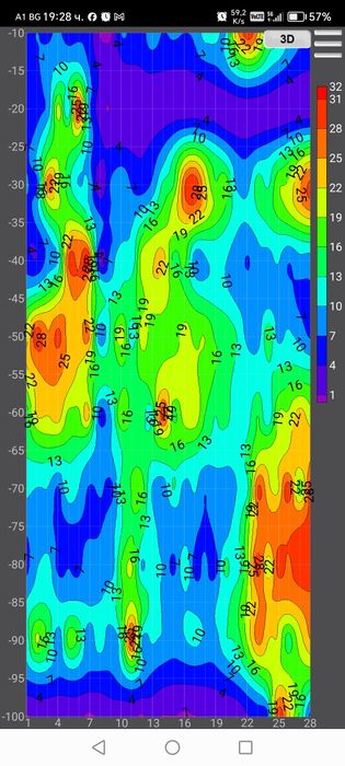 Сондажи за вода в скала