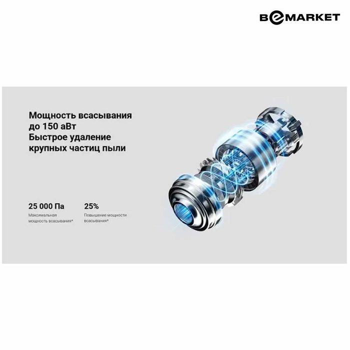 Вертикальный пылесос Xiaomi Vacuum Cleaner G20