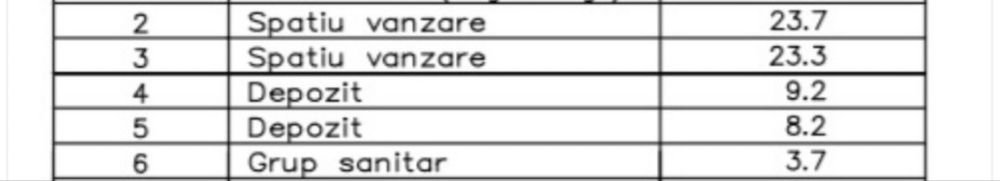 Spațiu comercial de închiriat – compus din anexele 2, 4 și 6 – ideal magazin / birou – lângă Mega Image