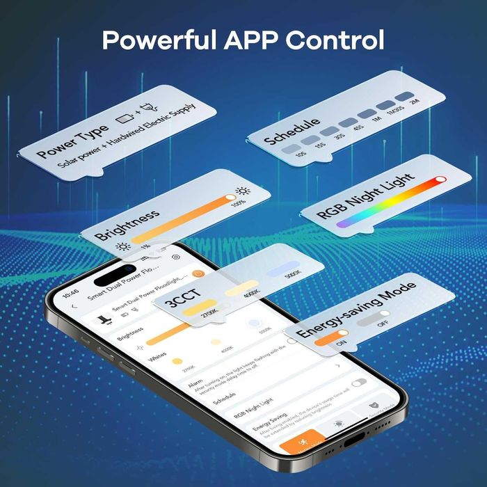 Соларна охранителна лампа Linkind,двойно захранване,сензор за движение