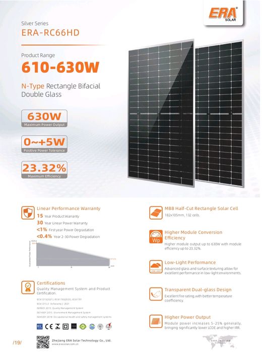 Quyosh panellari EraSolar 625w Солнечные панели EraSolar 625w Growatt