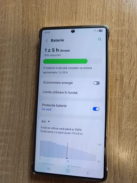 Samsung galaxy s 25 Ultra