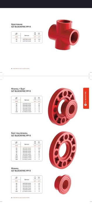 ППР Противопожарные полипропиленовые трубы для систем пожаротушения.