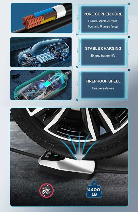 Зарядна станция за електромобили - 7kW, TÜV Germany, 4 метра, нова