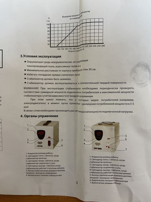 Стабилизатор СтАР-500