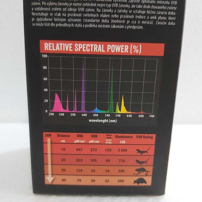Крушка за терариум 26W - REPTI UVB 15.0 EXTRA STRONG