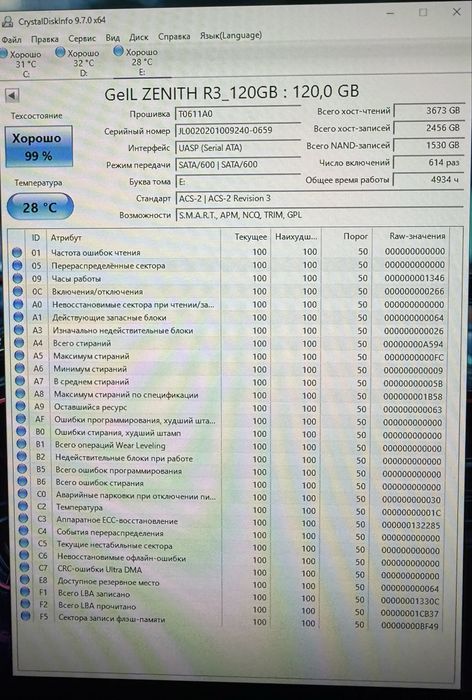SSD 120gb SATA Gail Zenith R3