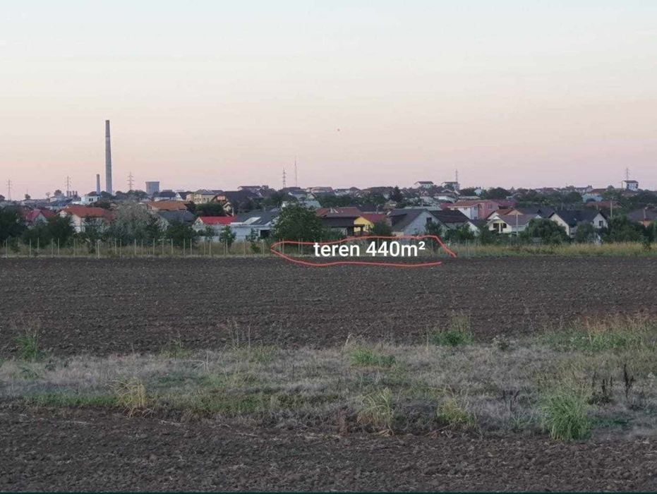 Teren intravilan Lazu