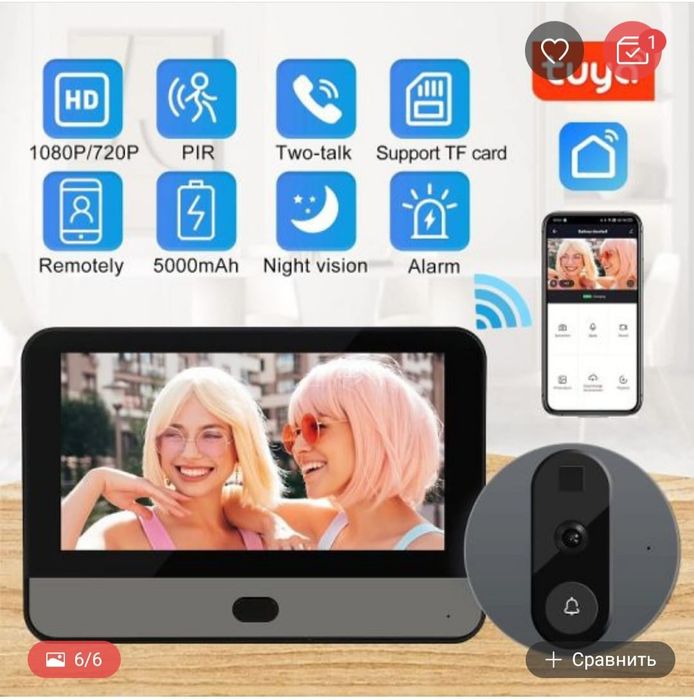 Видеозвонок для входной двери