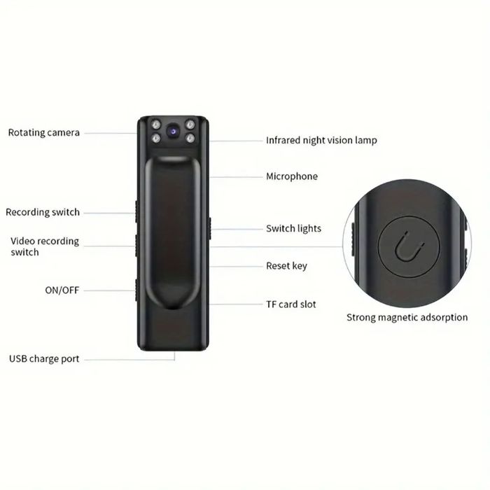 Боди камера, диктофон