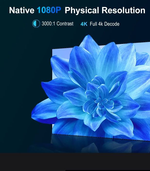 Проектор Cubelite max топ