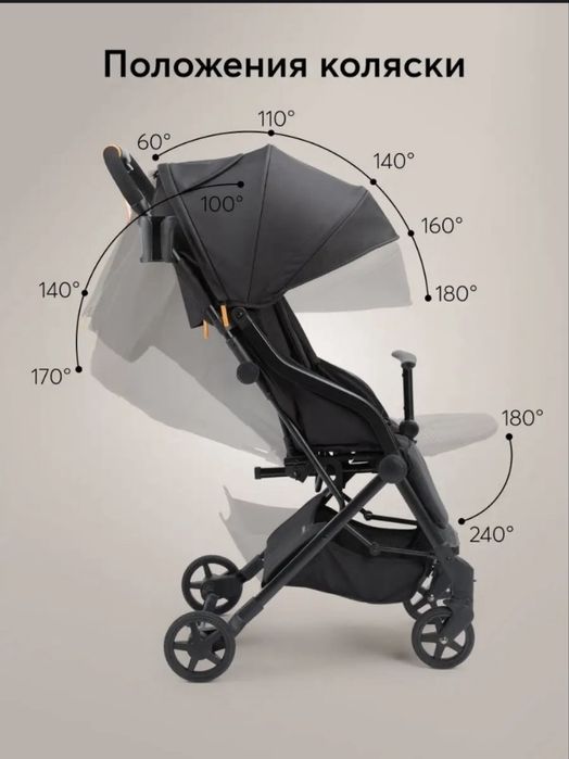 Продам прогулочную коляску