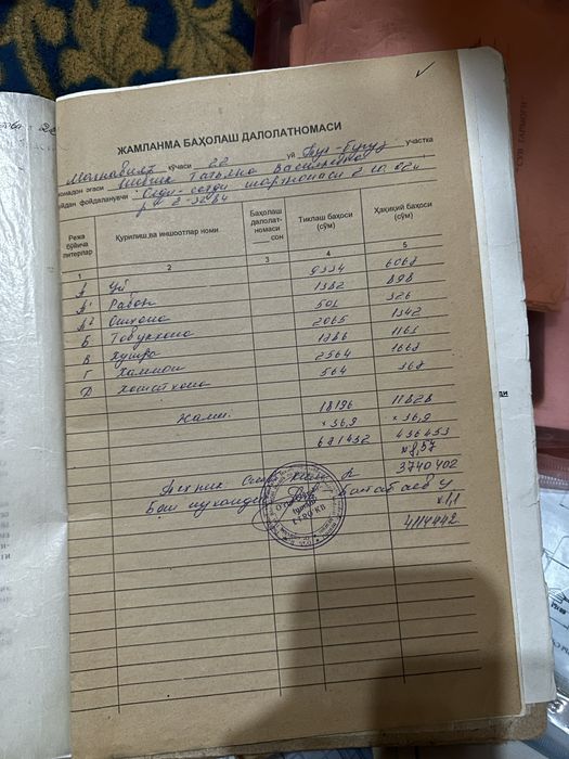 Продам дом хорошей локации