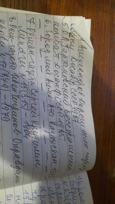 Книги художественные