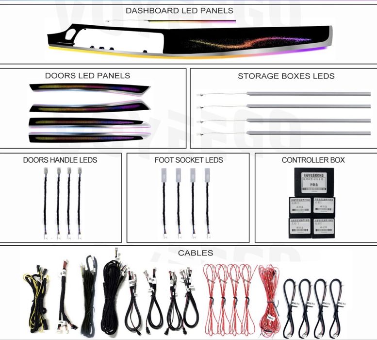 Kit trim-uri piano black f10 + ambientale incluse