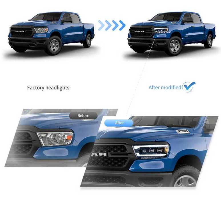Комплект тунинг LED Matrix  фарове  DODGE RAM 2019+
