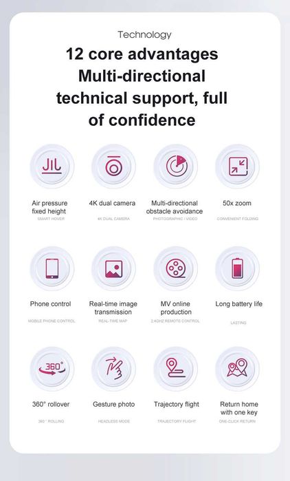 Чисто нов с две камери 4k Dron Дрон Z608