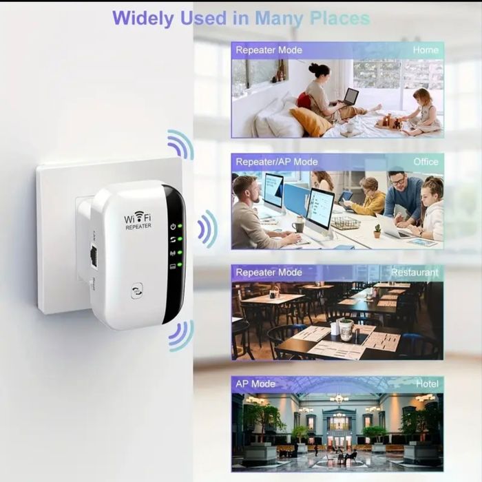 Amplificator semnal Wifi