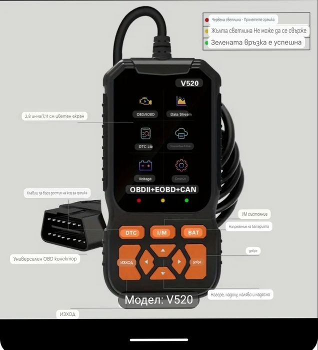 Диагностика ОБД 2 V520