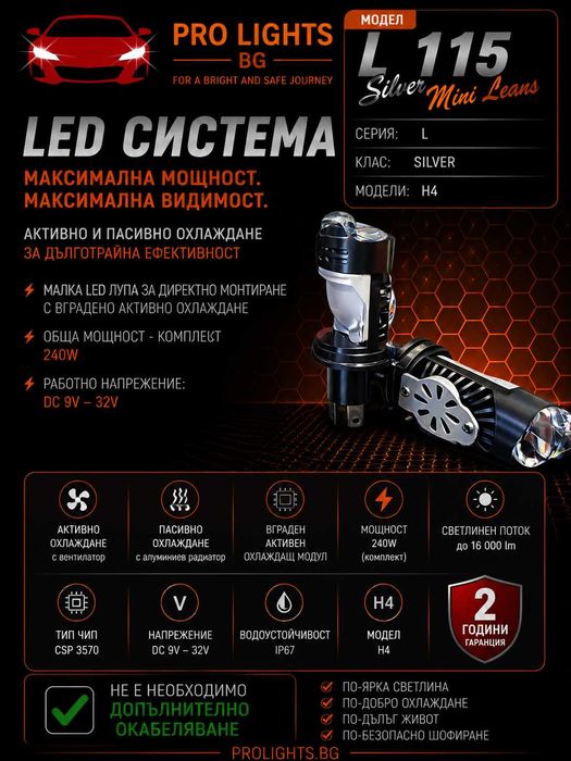 LED крушки и лупи за фарове