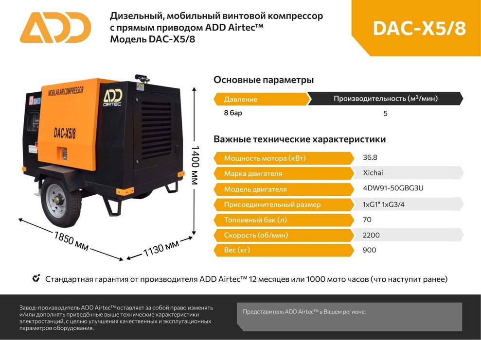 Дизельные Винтовые Компрессора 5куб 8бар
