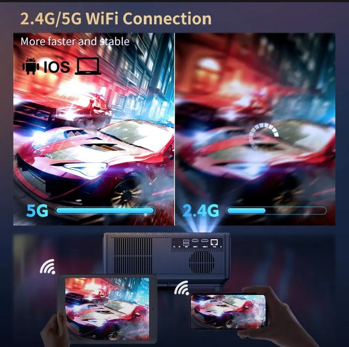 Супер Смарт Проектор. Яркий и сочный. На Андроиде.