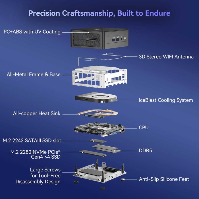 Мини ПК GEEKOM IT15 Intel Ultra 9 285H 16ГБ DDR5/ 2ТБ SSD