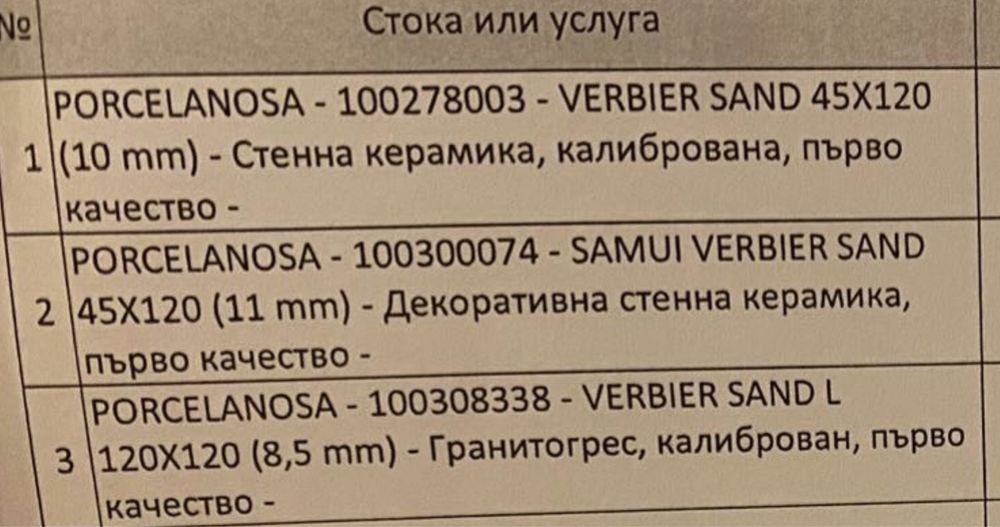 Плочки Porcelanosa