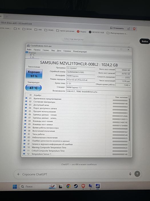 Ноутбук Lenovo Legion 7 Pro