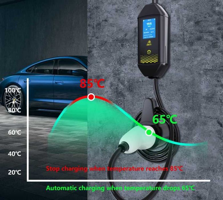 Преносимо зарядно Type 2 за електрически автомобили 4 метра, 540