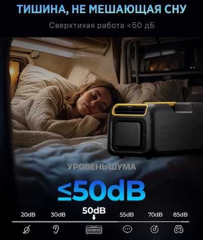 Мобильный кондиционер и обогреватель с фреоном и ДУ пультом