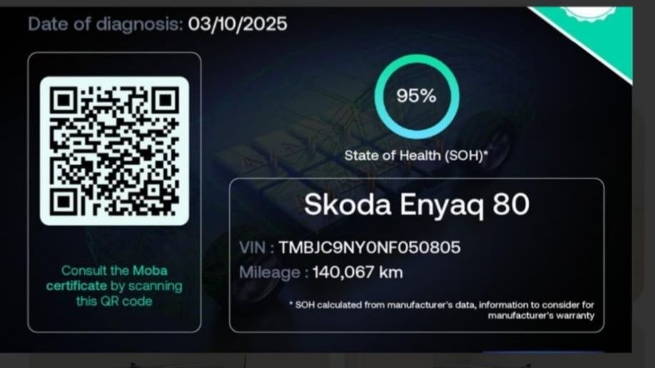 Skoda Enyaq 80 IV  2022 80 Kw