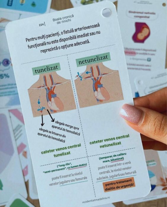 Pachet Nefrologie-RezidentiatMadalina